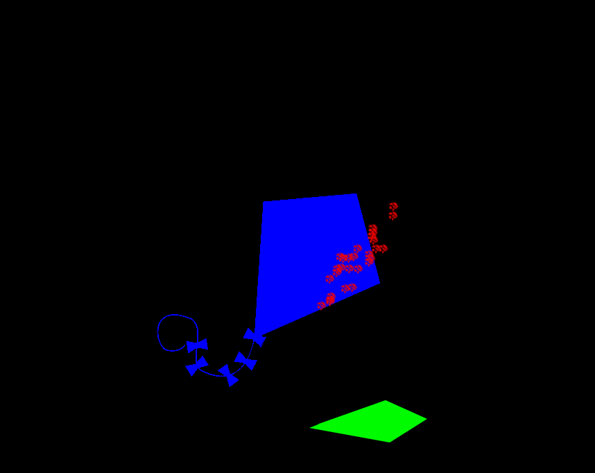 RT-kite-RGB-scatter-stencil