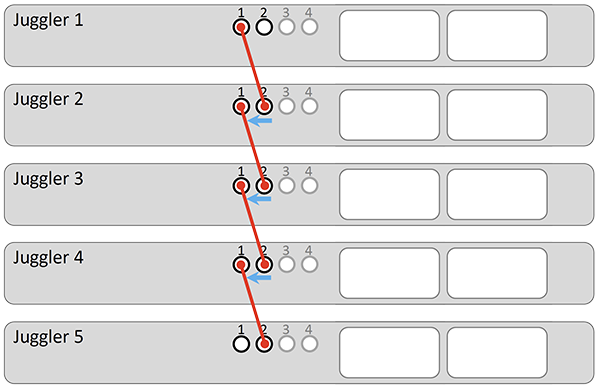 gpio-genlock-daisy