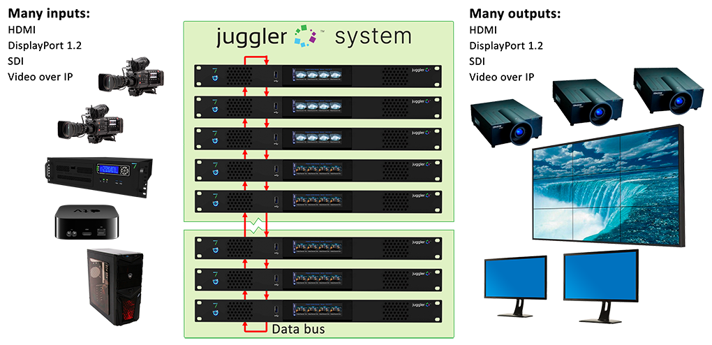 juggler-example-case-sm