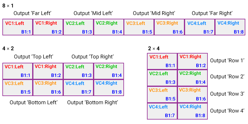 ocb-8-lane-arrays-named